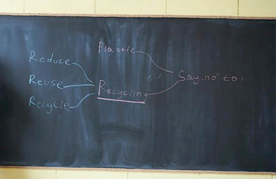 全流程風(fēng)險(xiǎn)管理